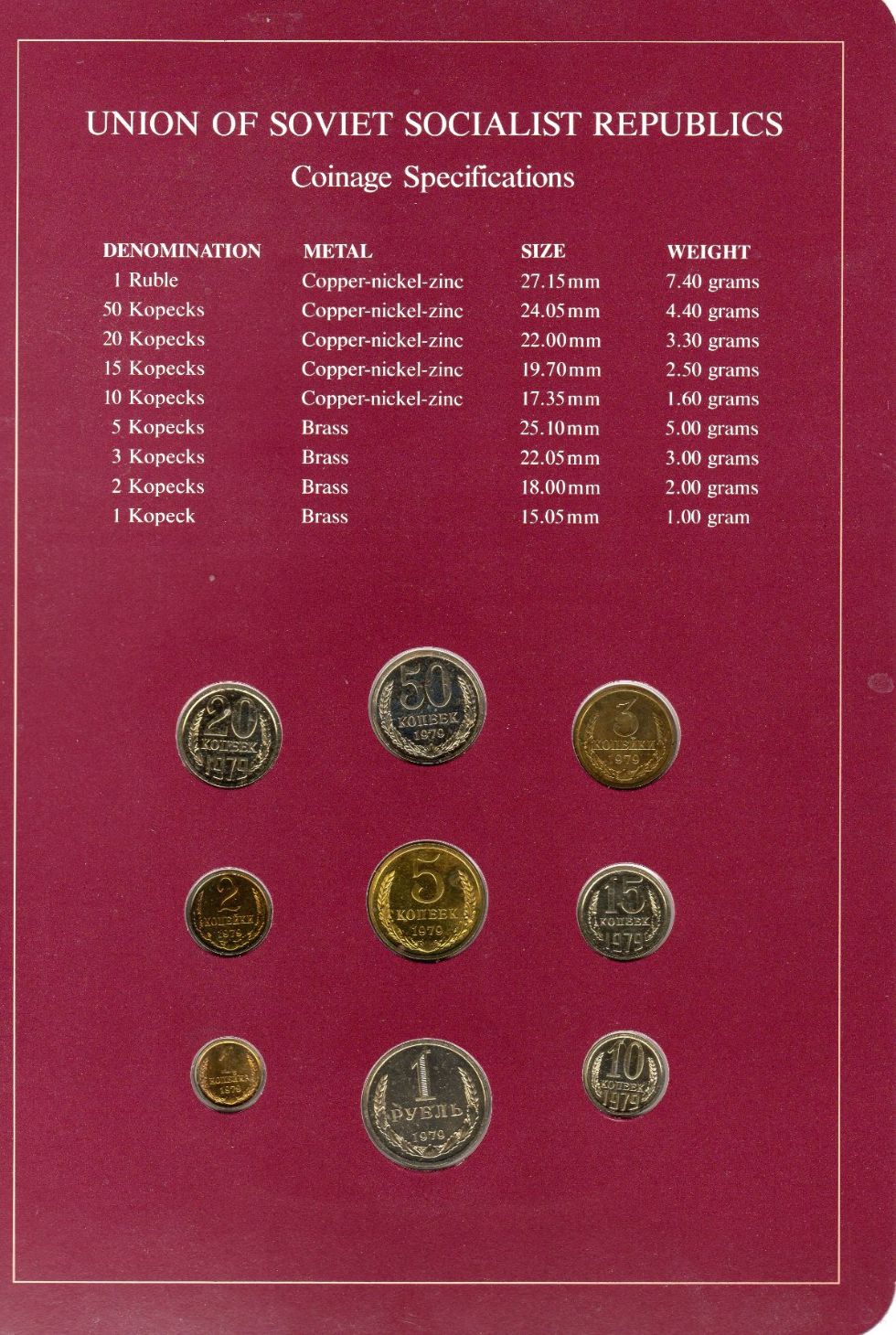 Around-The-World-With-Coins---A-Coin-Geography-Game